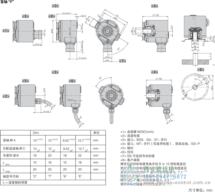 AC58-BiSS/SSI光電絕對值通用編碼器(盲軸F)AC58-BiSS/SSI光電絕對值通用編碼器