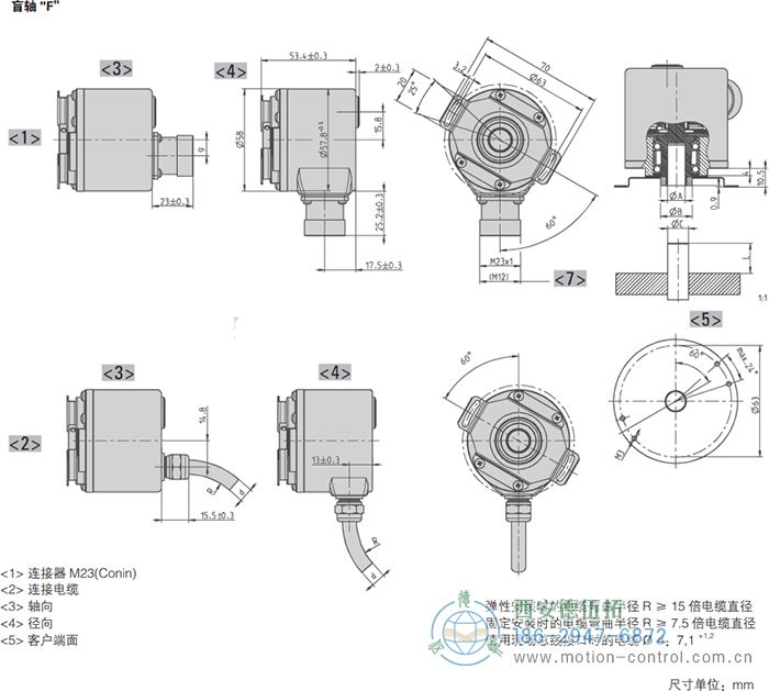 AC58-BiSS/SSI光電絕對值通用編碼器(盲軸F)AC58-BiSS/SSI光電絕對值通用編碼器