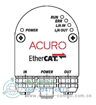 AC58-EtherCAT光電絕對值通用編碼器(總線罩殼) - 西安德伍拓自動(dòng)化傳動(dòng)系統(tǒng)有限公司