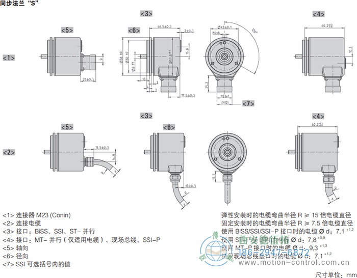 AC58-Interbus光電絕對值通用編碼器外形及安裝尺寸(同步法蘭S) - 西安德伍拓自動化傳動系統有限公司