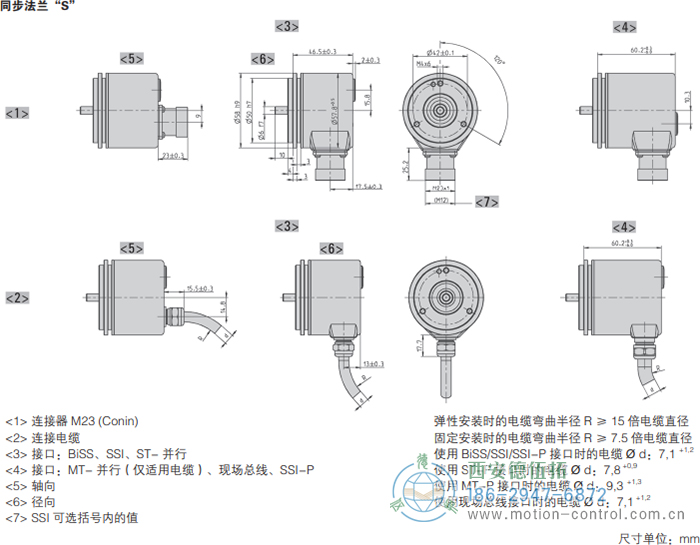 AC58-Profibus光電絕對值通用編碼器外形及安裝尺寸(同步法蘭S) - 西安德伍拓自動化傳動系統有限公司