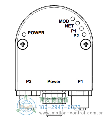 AC58-Profinet光電絕對值通用編碼器-總線罩殼 - 西安德伍拓自動化傳動系統有限公司