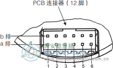 AD34光電絕對(duì)值電機(jī)反饋編碼器側(cè)插座 - 西安德伍拓自動(dòng)化傳動(dòng)系統(tǒng)有限公司