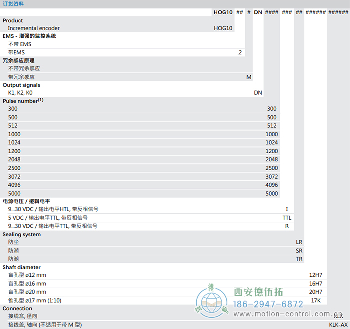 HOG10增量重載編碼器訂貨選型參考(盲孔型或錐孔型) - 西安德伍拓自動化傳動系統有限公司