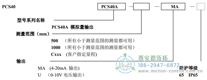 PCS40A拉線位移傳感器訂貨選型說明 - 西安德伍拓自動化傳動系統有限公司