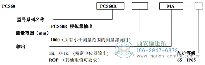 PCS60R拉線位移傳感器訂貨選型說明 - 西安德伍拓自動化傳動系統有限公司