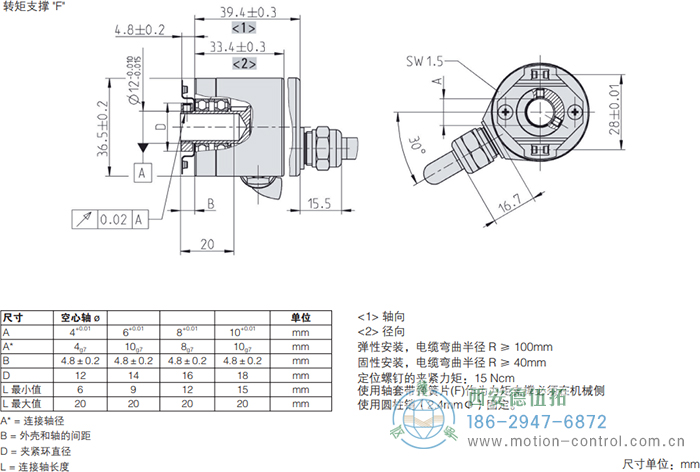 RI36-H空心軸光電增量通用編碼器外形及安裝尺寸(轉矩支撐F) - 西安德伍拓自動化傳動系統有限公司