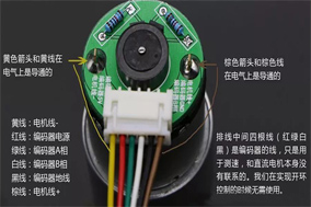 電機編碼器接線錯誤引發的嚴重后果及預防措施 - 德國Hengstler(亨士樂)授權代理